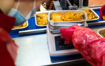 Importance of Food Innovation